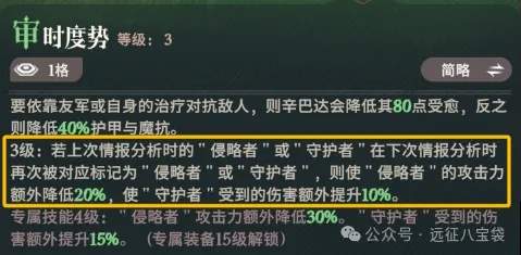 剑与远征启程潮汐术用法攻略详解