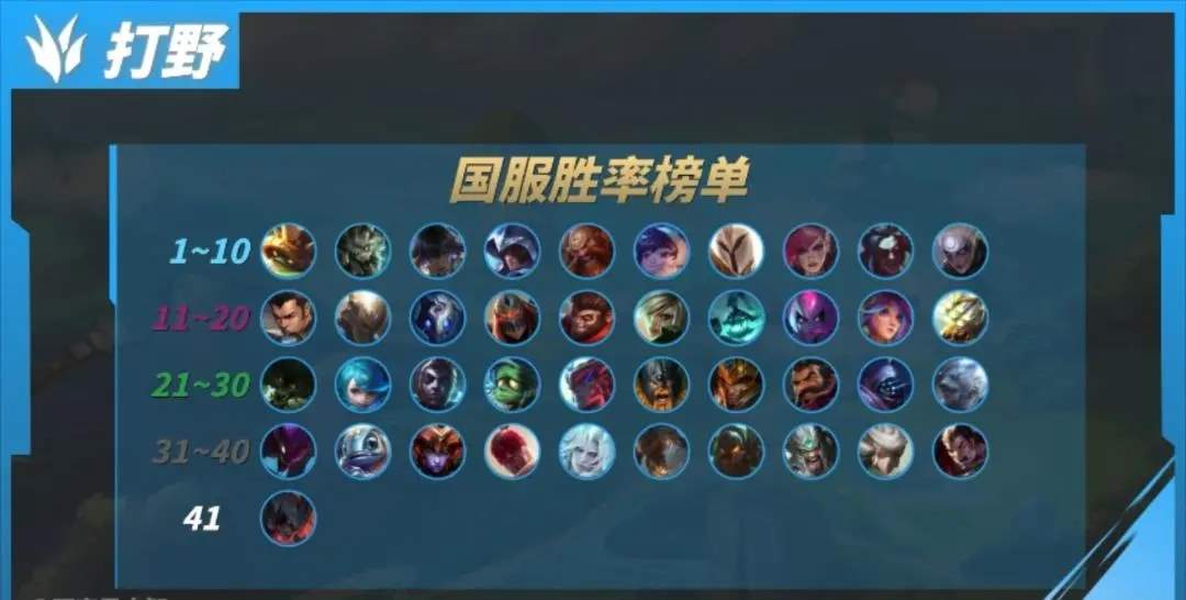 英雄联盟手游5.2d各位置上分英雄推荐