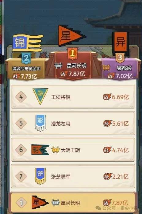 指尖无双问鼎赛季结算战力要求一览