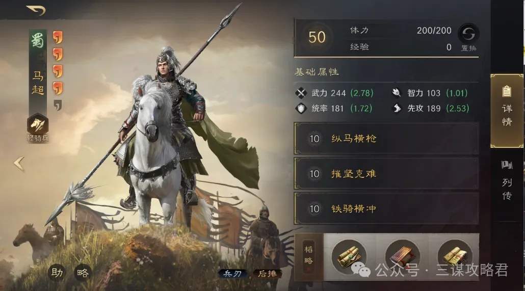 三国谋定天下大金马阵容配置分享