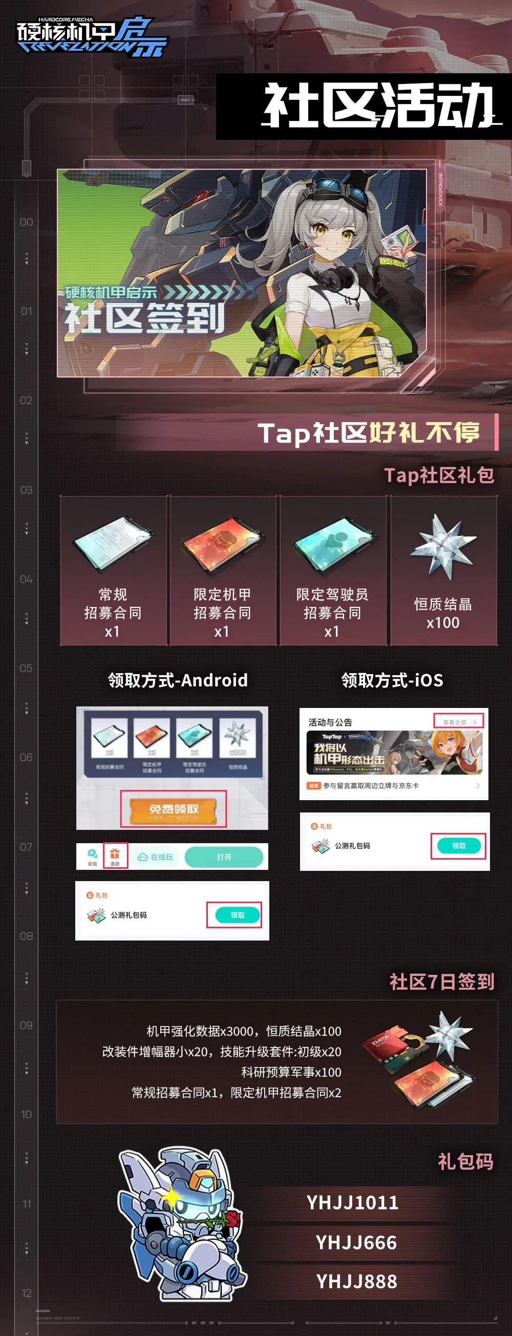 硬核机甲启示公测兑换码礼包大全