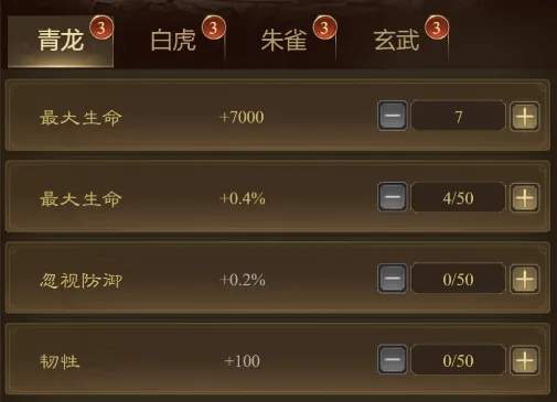 王者征途帝王属性怎么加点