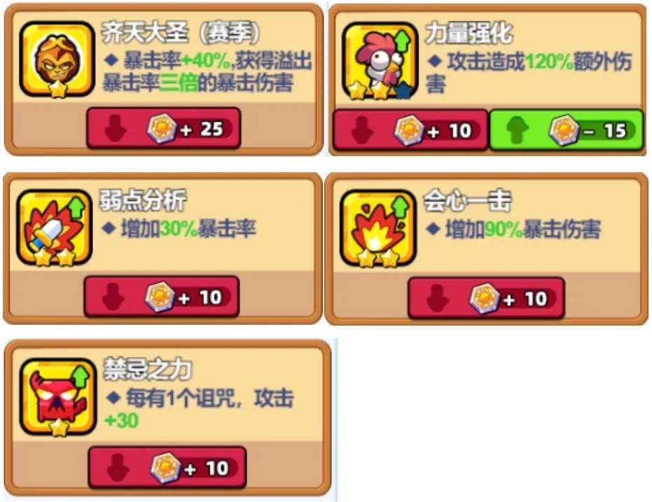 小鸡舰队出击古代遗迹大话西游赛季攻略详解