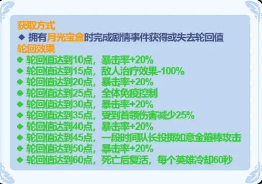 小鸡舰队出击古代遗迹大话西游赛季攻略详解