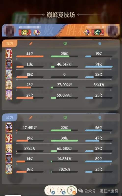 剑与远征启程蝴蝶塔西强度测评攻略