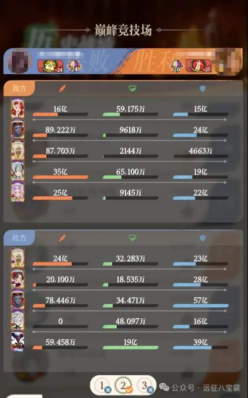 剑与远征启程蝴蝶塔西强度测评攻略