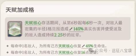 剑与远征启程蝴蝶塔西强度测评攻略