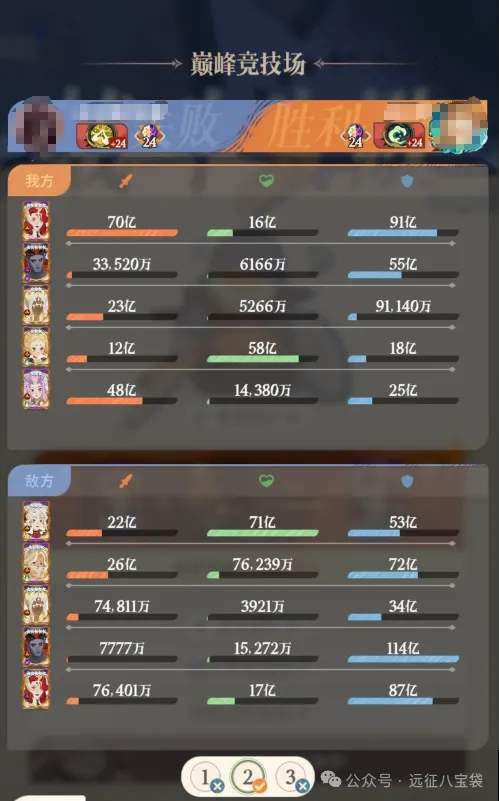 剑与远征启程蝴蝶塔西强度测评攻略