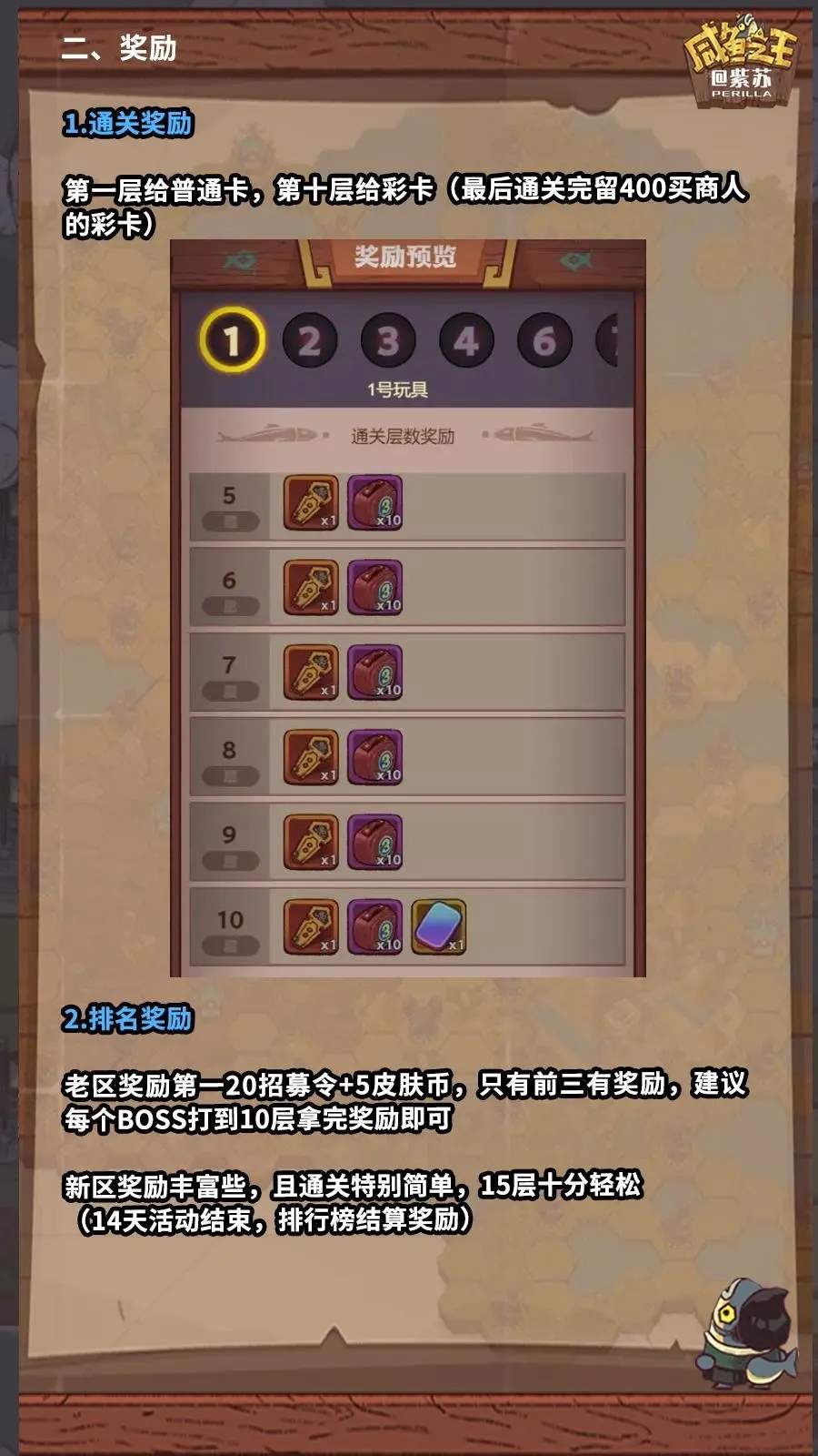 咸鱼之王3周年盲盒挑战活动攻略详解