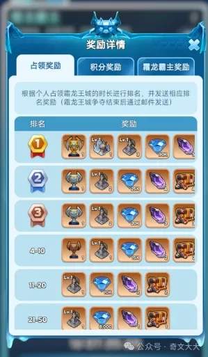 无尽冬日霜龙霸主活动玩法前瞻攻略