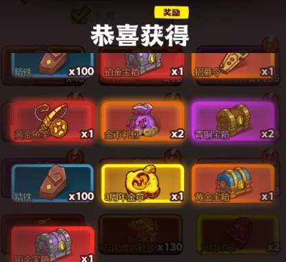 咸鱼之王3周年盲盒获得攻略大全