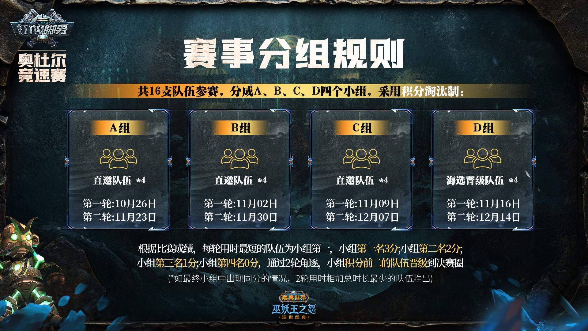 魔兽世界WLK怀旧服奥杜尔团本竞速赛报名攻略