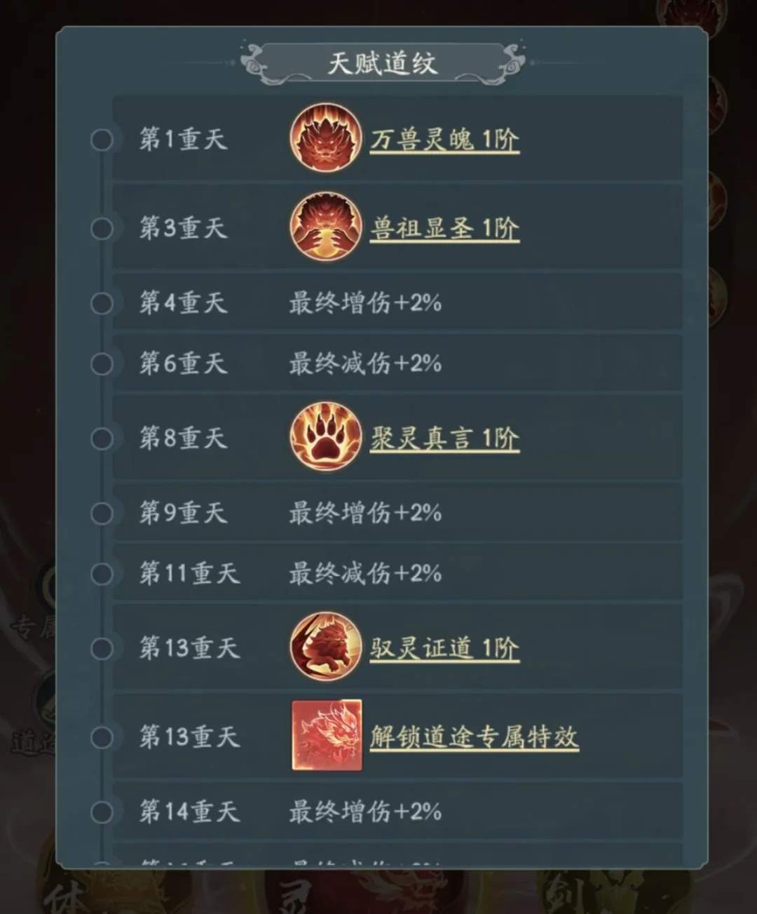 寻道大千道途系统玩法攻略详解