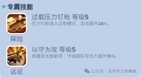 无尽冬日津曼值得培养吗