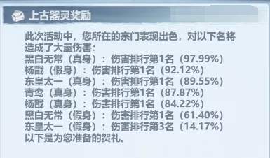 主宰世界上古器灵打法技巧分享