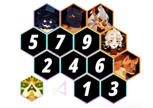 剑与远征启程无尽斗场阵容推荐攻略