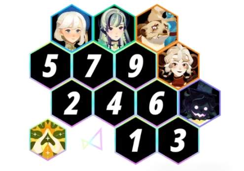 剑与远征启程无尽斗场阵容推荐攻略