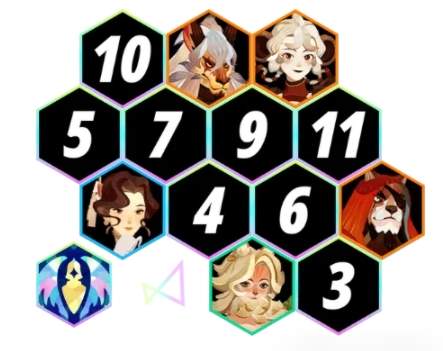 剑与远征启程幽茂孤岛沙盘攻略阵容推荐