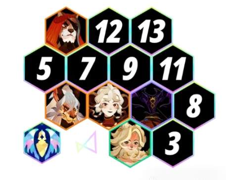 剑与远征启程幽茂孤岛沙盘攻略阵容推荐