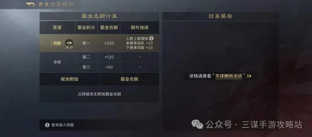 三国谋定天下S4前瞻服最新改动一览