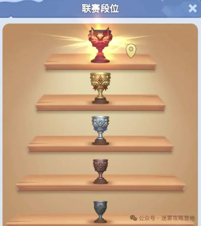 无尽冬日联盟总动员升段位技巧教学