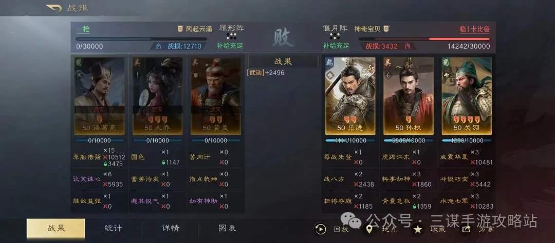 三国谋定天下诸葛亮加强测评攻略