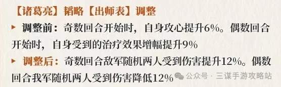 三国谋定天下诸葛亮加强测评攻略