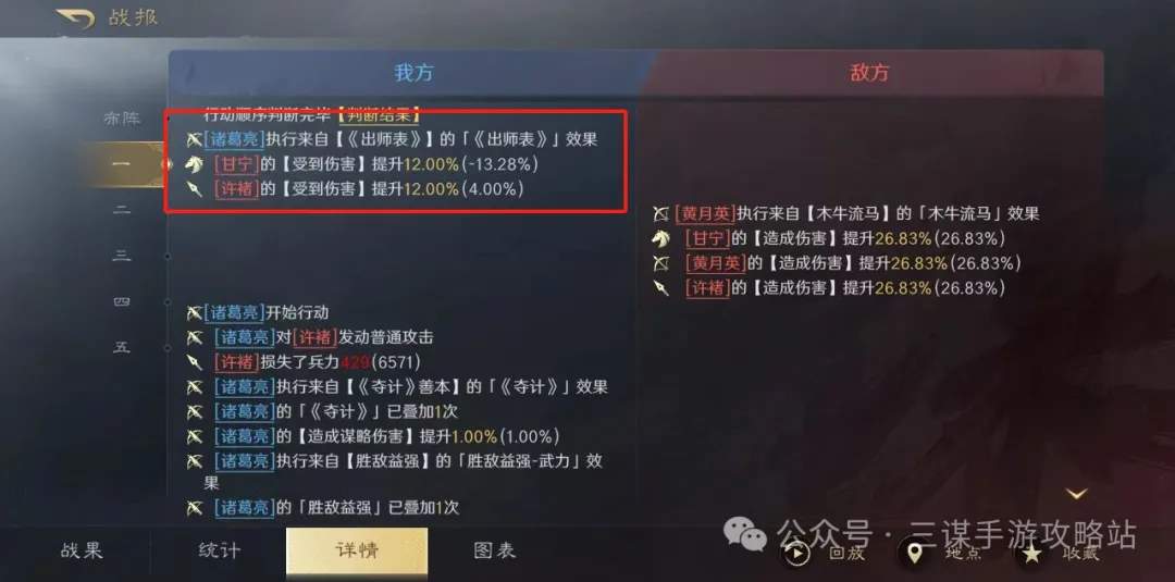 三国谋定天下诸葛亮加强测评攻略