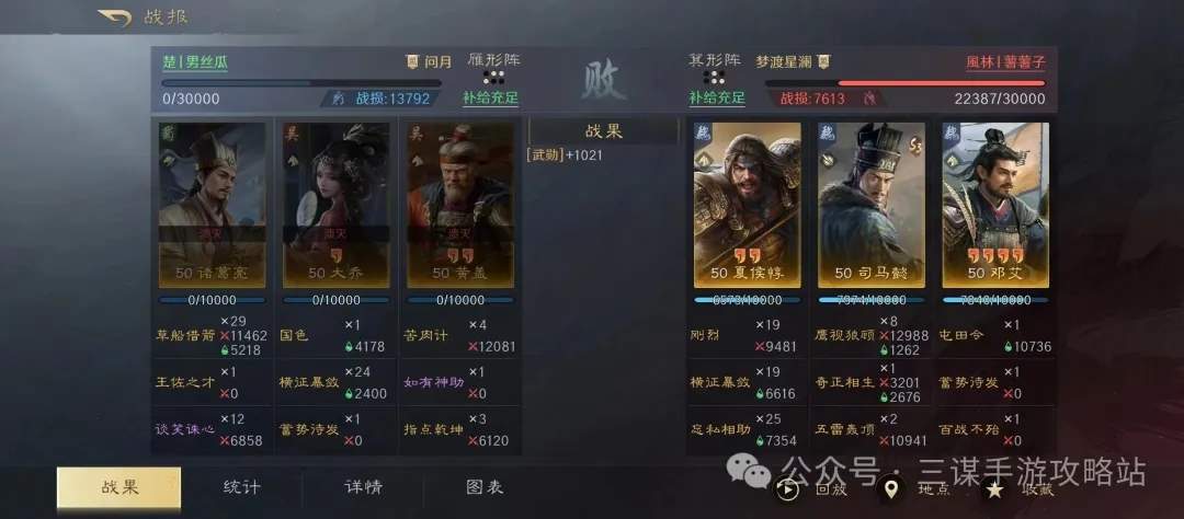 三国谋定天下诸葛亮加强测评攻略