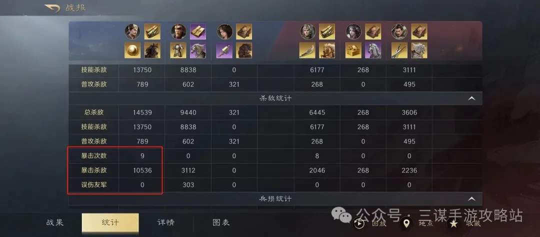 三国谋定天下诸葛亮加强测评攻略