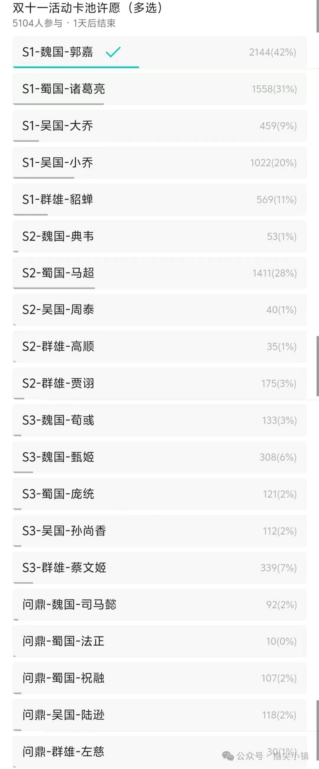 指尖无双双11活动卡池投票入口位置