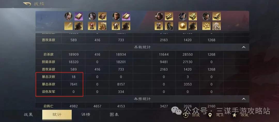 三国谋定天下诸葛亮加强测评攻略