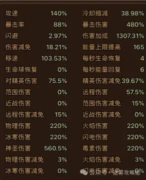 迷雾大陆s3法师150层神圣激光套速刷bd推荐