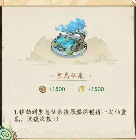 寻道大千四圣宝域罗盘可以囤吗