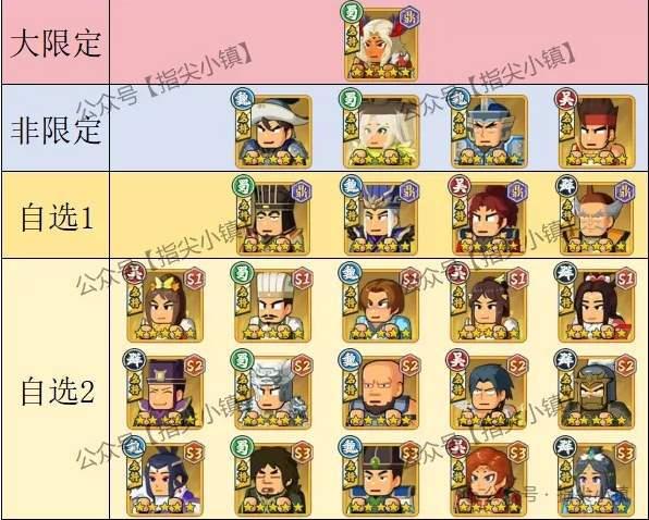 指尖无双双11卡池抽取建议