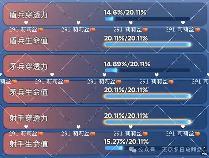 无尽冬日宠物洗练优先顺序攻略