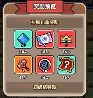 次神光之觉醒糖果奇遇活动玩法攻略