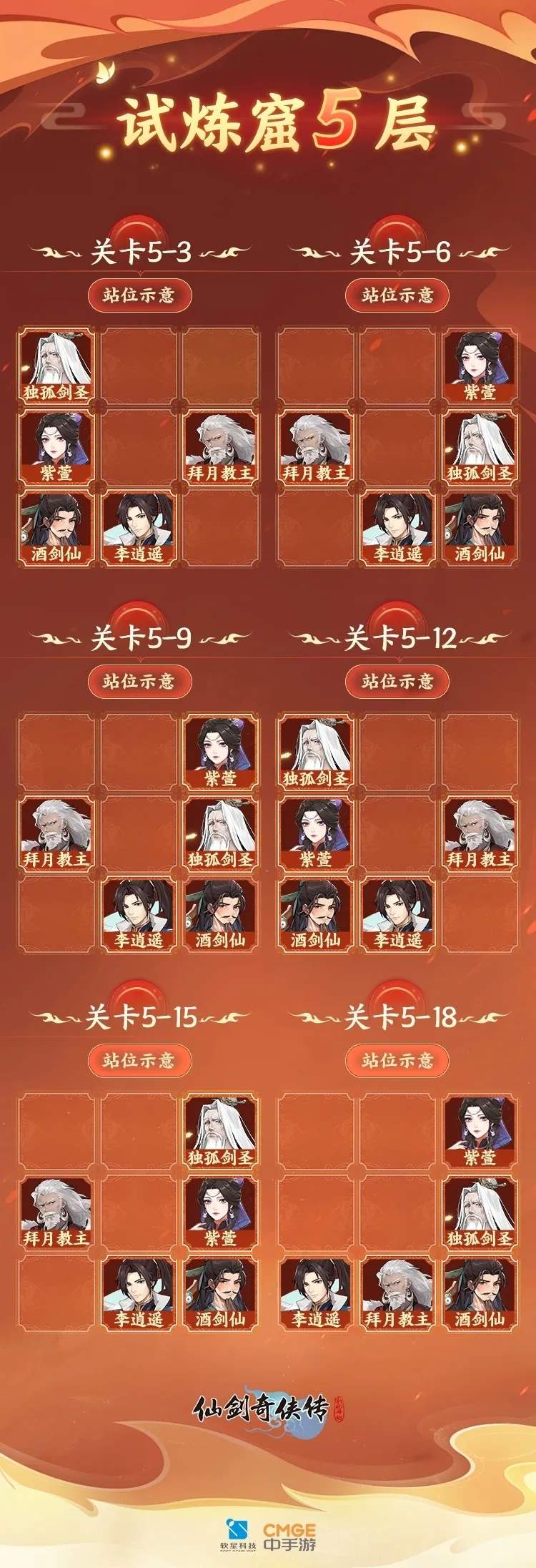 仙剑奇侠传之新的开始试炼窟4层5层6层攻略大全