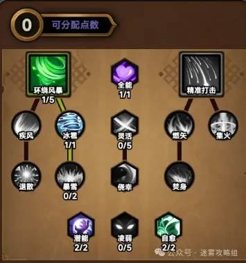 迷雾大陆游侠连弩流派冲层bd模板推荐攻略