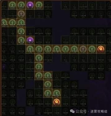 迷雾大陆游侠连弩流派冲层bd模板推荐攻略