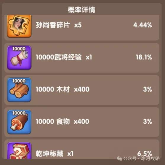 三国冰河时代乾坤寻将顺序是什么