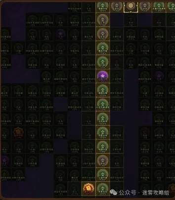 迷雾大陆游侠连弩流派冲层bd模板推荐攻略