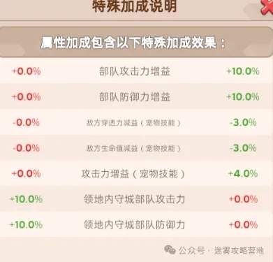 无尽冬日战报加成怎么看的