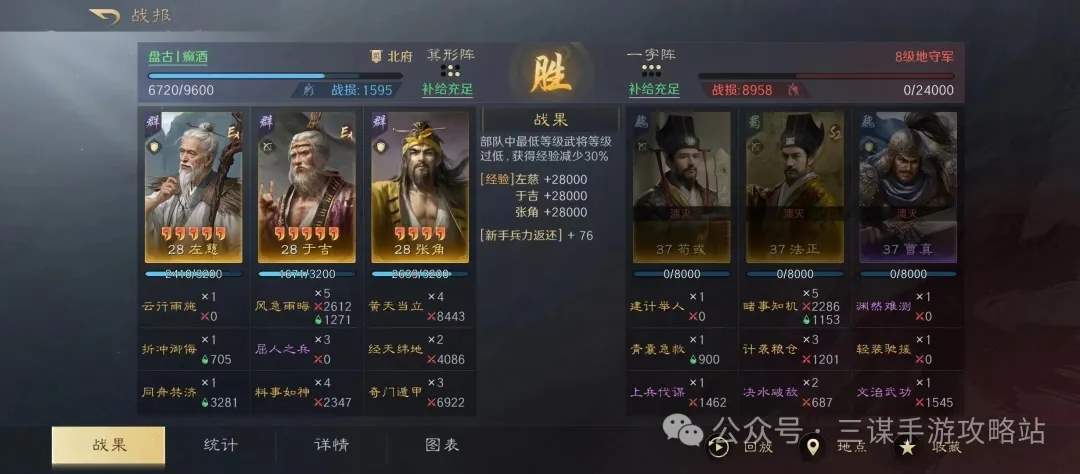 三国谋定天下S4开荒阵容推荐攻略