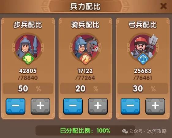 三国冰河时代集结守城加成算法攻略