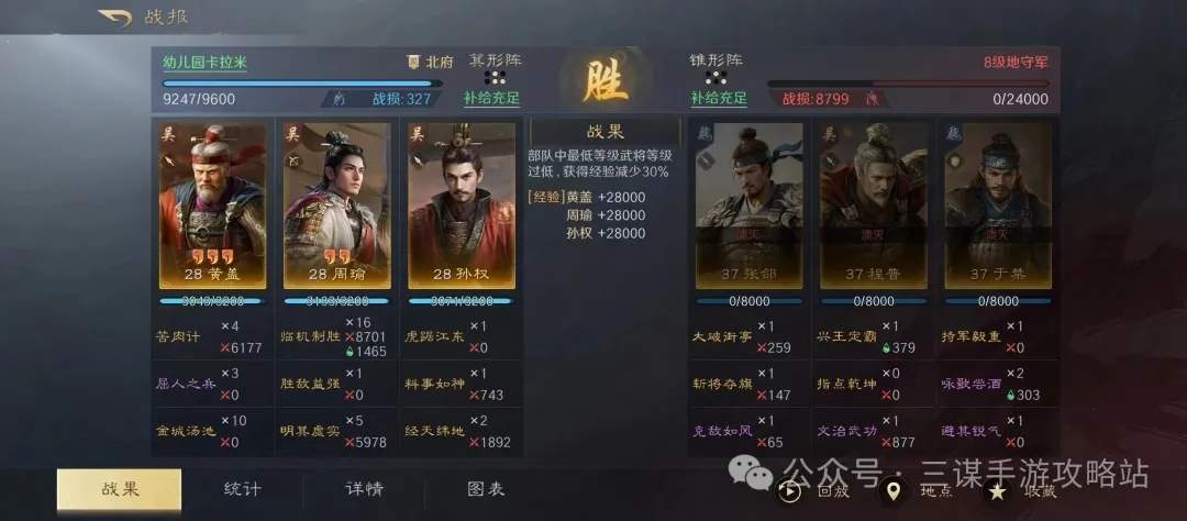 三国谋定天下S4开荒阵容推荐攻略