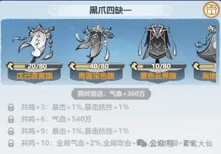 主宰世界战力加得多的几个分段是什么