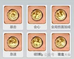 主宰世界战力加得多的几个分段是什么