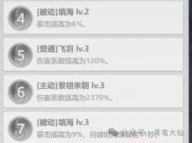 主宰世界战力加得多的几个分段是什么