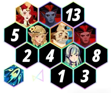 剑与远征启程第二期无尽斗场阵容攻略大全